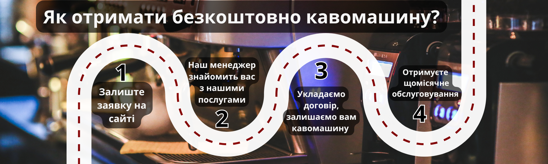 Як отримати кавомашину