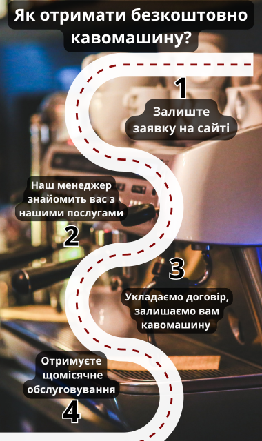 Як отримати кавомашину